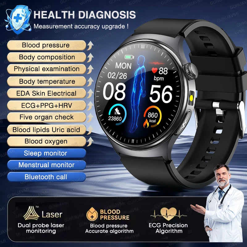 2026New Men Care Grade Smart Watch ECG Uric Acid BP Blood Oxygen 5 Organs EDA Skin Electric Precise Diagnosis BT call Smartwatch
