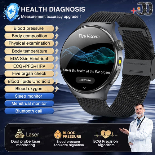 2026New Men Care Grade Smart Watch ECG Uric Acid BP Blood Oxygen 5 Organs EDA Skin Electric Precise Diagnosis BT call Smartwatch