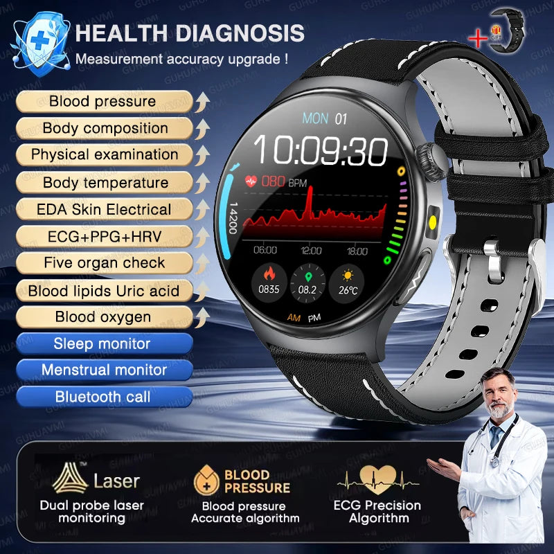 2026New Men Care Grade Smart Watch ECG Uric Acid BP Blood Oxygen 5 Organs EDA Skin Electric Precise Diagnosis BT call Smartwatch