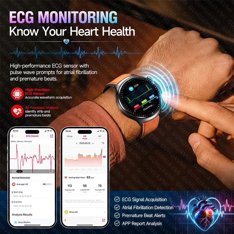 2026New Men Care Grade Smart Watch ECG Uric Acid BP Blood Oxygen 5 Organs EDA Skin Electric Precise Diagnosis BT call Smartwatch