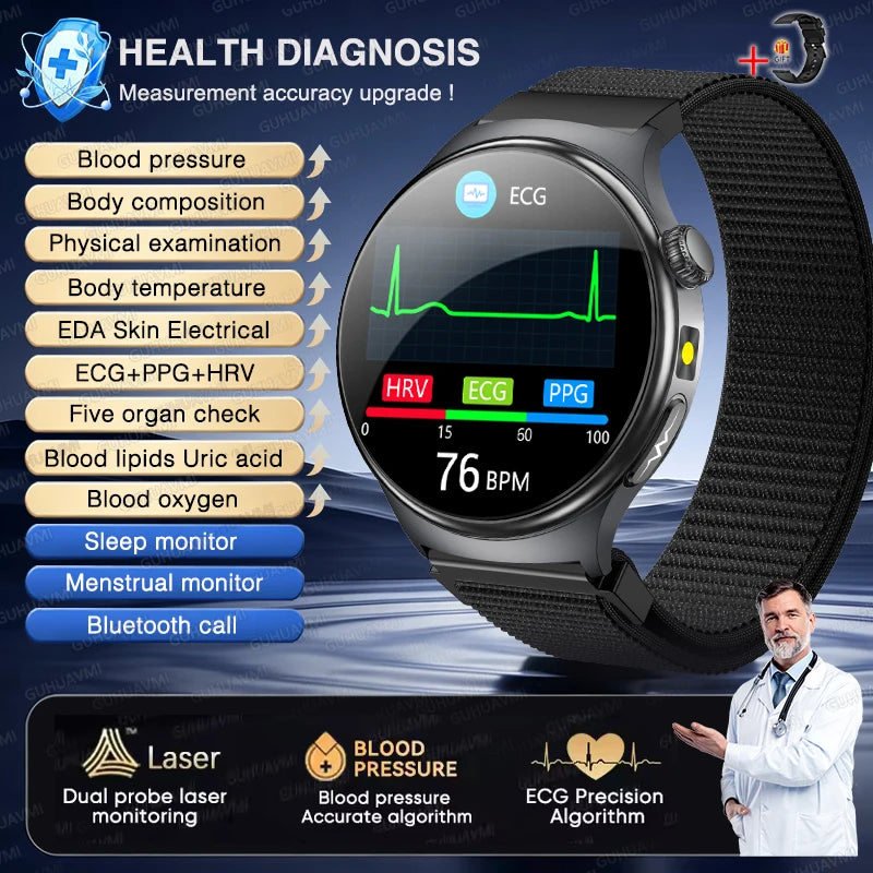 2026New Men Care Grade Smart Watch ECG Uric Acid BP Blood Oxygen 5 Organs EDA Skin Electric Precise Diagnosis BT call Smartwatch