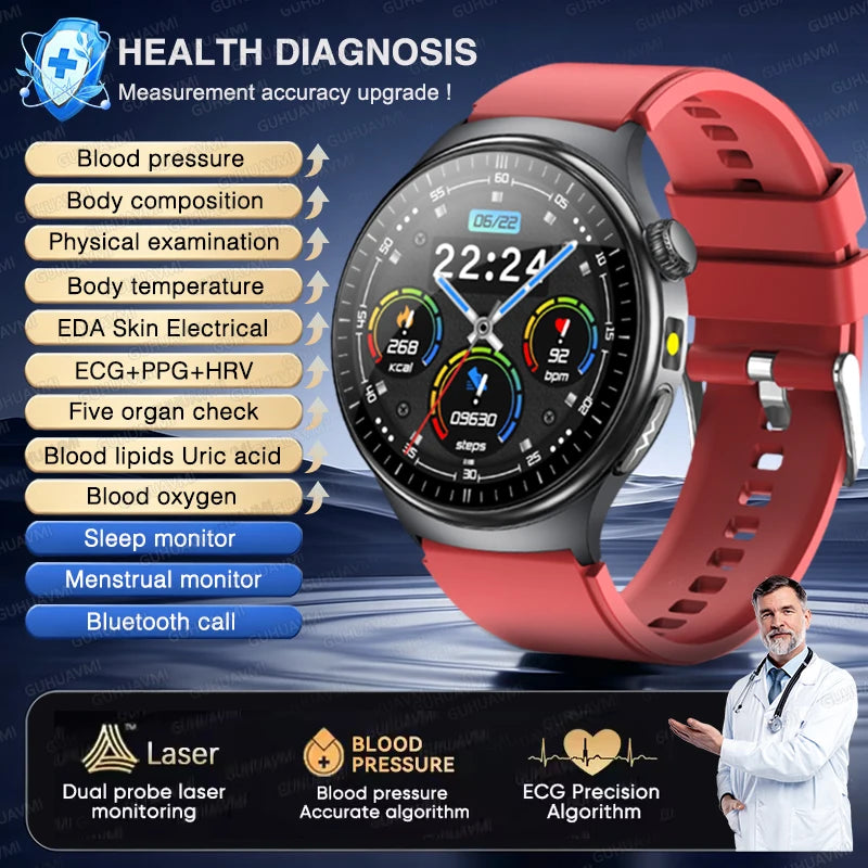 2026New Men Care Grade Smart Watch ECG Uric Acid BP Blood Oxygen 5 Organs EDA Skin Electric Precise Diagnosis BT call Smartwatch