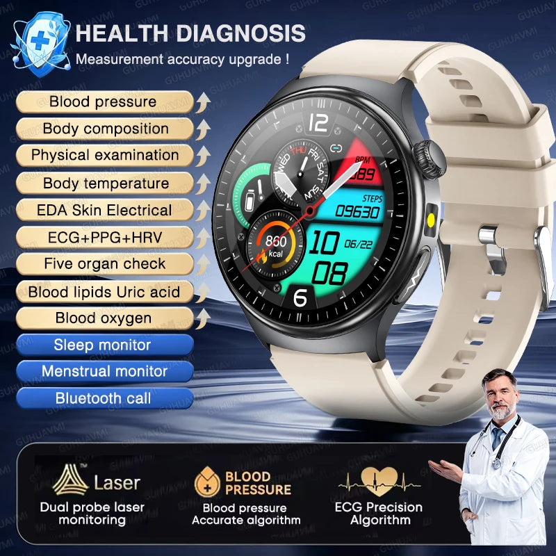 2026New Men Care Grade Smart Watch ECG Uric Acid BP Blood Oxygen 5 Organs EDA Skin Electric Precise Diagnosis BT call Smartwatch