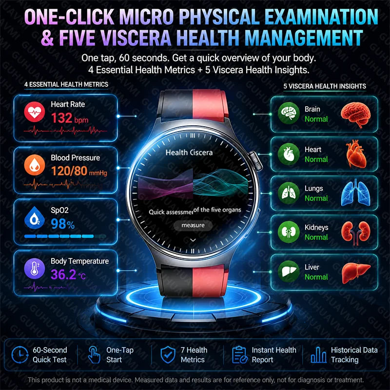 2026New Men Care Grade Smart Watch ECG Uric Acid BP Blood Oxygen 5 Organs EDA Skin Electric Precise Diagnosis BT call Smartwatch