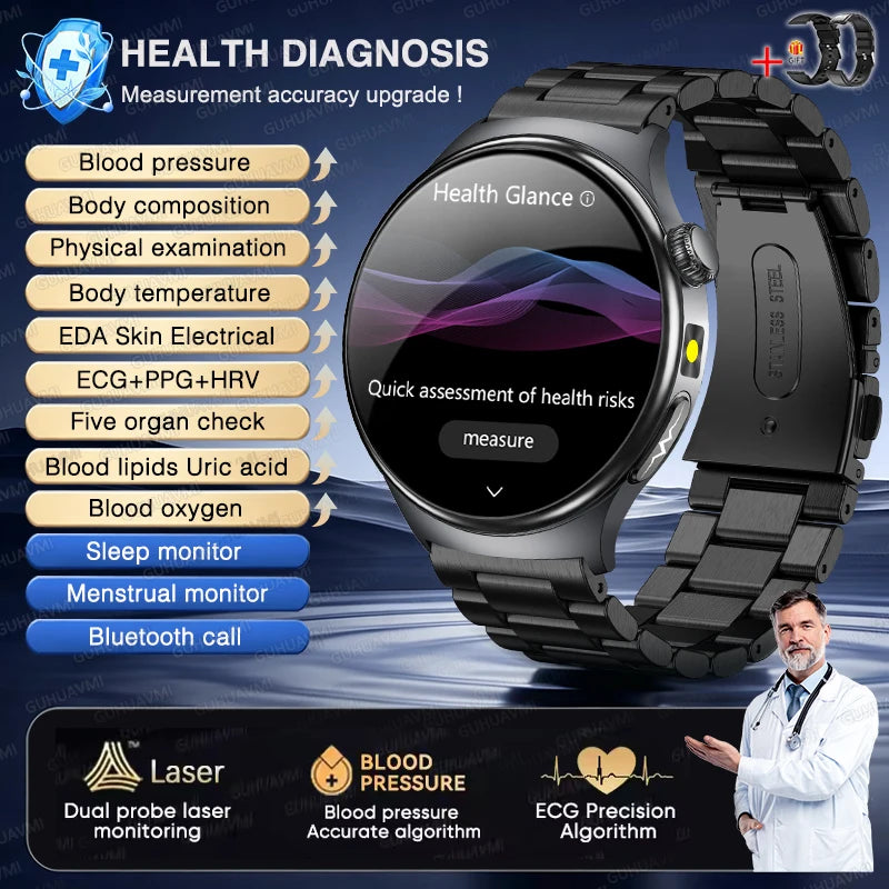 2026New Men Care Grade Smart Watch ECG Uric Acid BP Blood Oxygen 5 Organs EDA Skin Electric Precise Diagnosis BT call Smartwatch