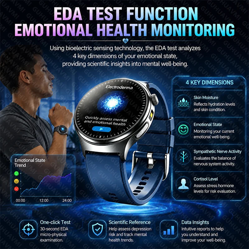 2026New Men Care Grade Smart Watch ECG Uric Acid BP Blood Oxygen 5 Organs EDA Skin Electric Precise Diagnosis BT call Smartwatch