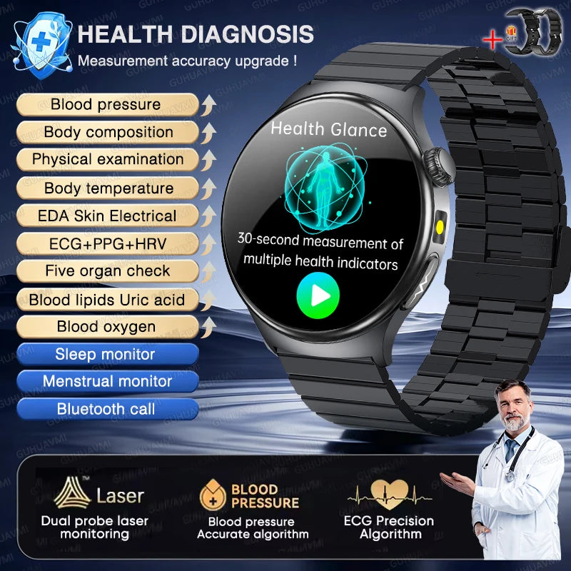 2026New Men Care Grade Smart Watch ECG Uric Acid BP Blood Oxygen 5 Organs EDA Skin Electric Precise Diagnosis BT call Smartwatch