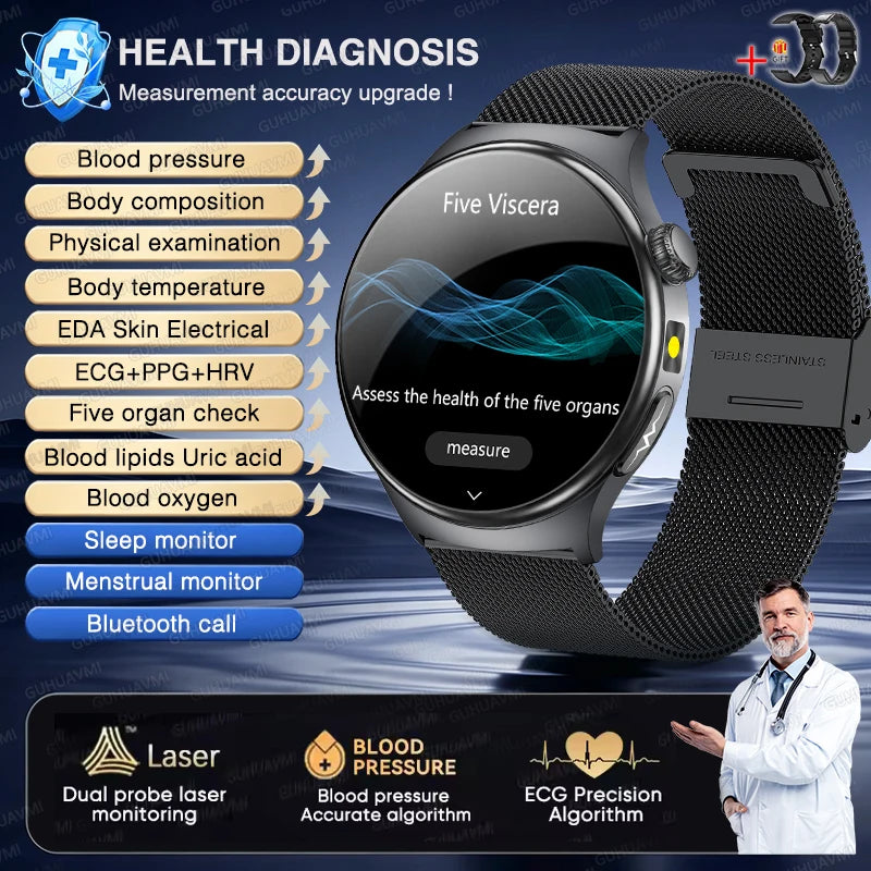 2026New Men Care Grade Smart Watch ECG Uric Acid BP Blood Oxygen 5 Organs EDA Skin Electric Precise Diagnosis BT call Smartwatch