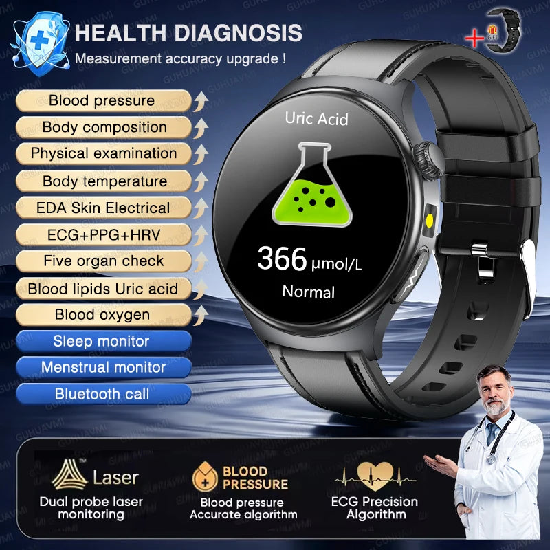 2026New Men Care Grade Smart Watch ECG Uric Acid BP Blood Oxygen 5 Organs EDA Skin Electric Precise Diagnosis BT call Smartwatch