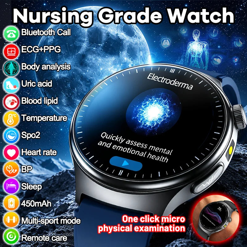 2026New Men Care Grade Smart Watch ECG Uric Acid BP Blood Oxygen 5 Organs EDA Skin Electric Precise Diagnosis BT call Smartwatch
