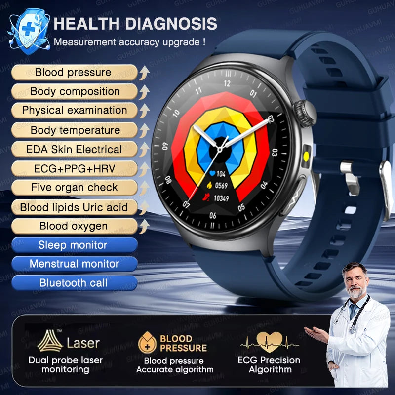 2026New Men Care Grade Smart Watch ECG Uric Acid BP Blood Oxygen 5 Organs EDA Skin Electric Precise Diagnosis BT call Smartwatch