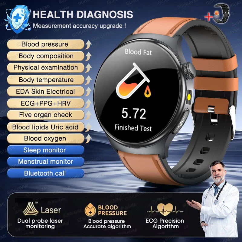 2026New Men Care Grade Smart Watch ECG Uric Acid BP Blood Oxygen 5 Organs EDA Skin Electric Precise Diagnosis BT call Smartwatch